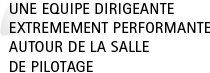 stratégie de management, salle de pilotage, équipe de management performante stratégie de management, salle de pilotage, équipe de management performante